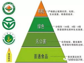 政策重磅 决定农化行业未来10年走向的国家级政策来了